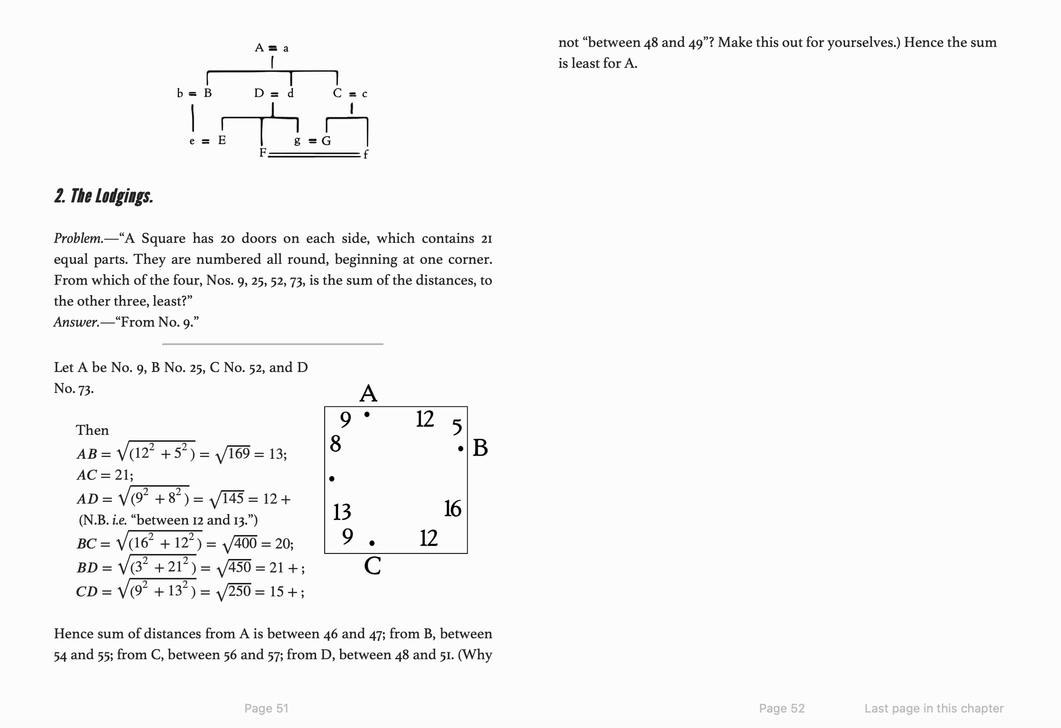 Layout showing math equations and images